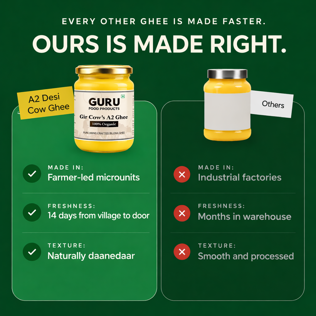 GURU A2 Gir Cow Ghee ( 500 ml ) | Traditional Bilowna Method | Grassfed, Pure and Healthy Gir Cow Ghee