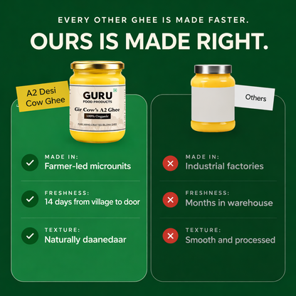 GURU A2 Gir Cow Ghee ( 500 ml ) | Traditional Bilowna Method | Grassfed, Pure and Healthy Gir Cow Ghee